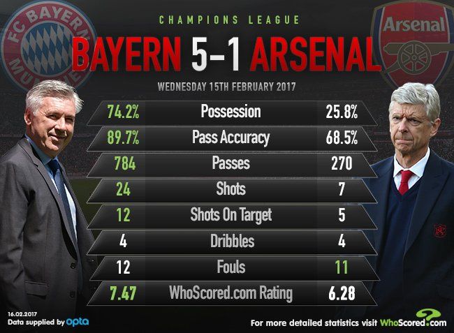 7bbd9f43b773149f0163bae3b0a79922